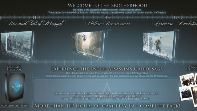 Τα άπαντα του Assassin’s Creed σε ένα σούπερ πακέτο