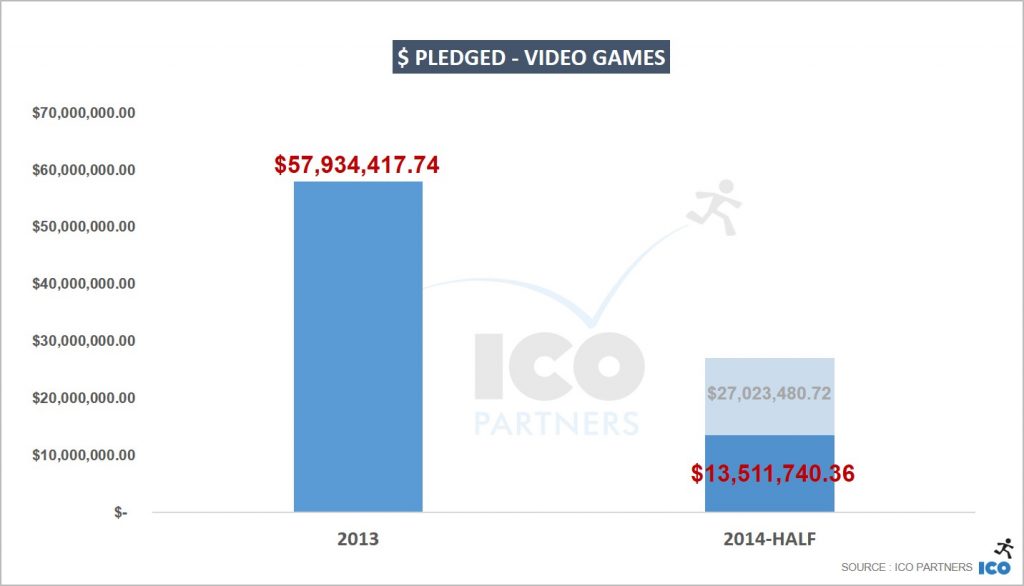 kickstarter