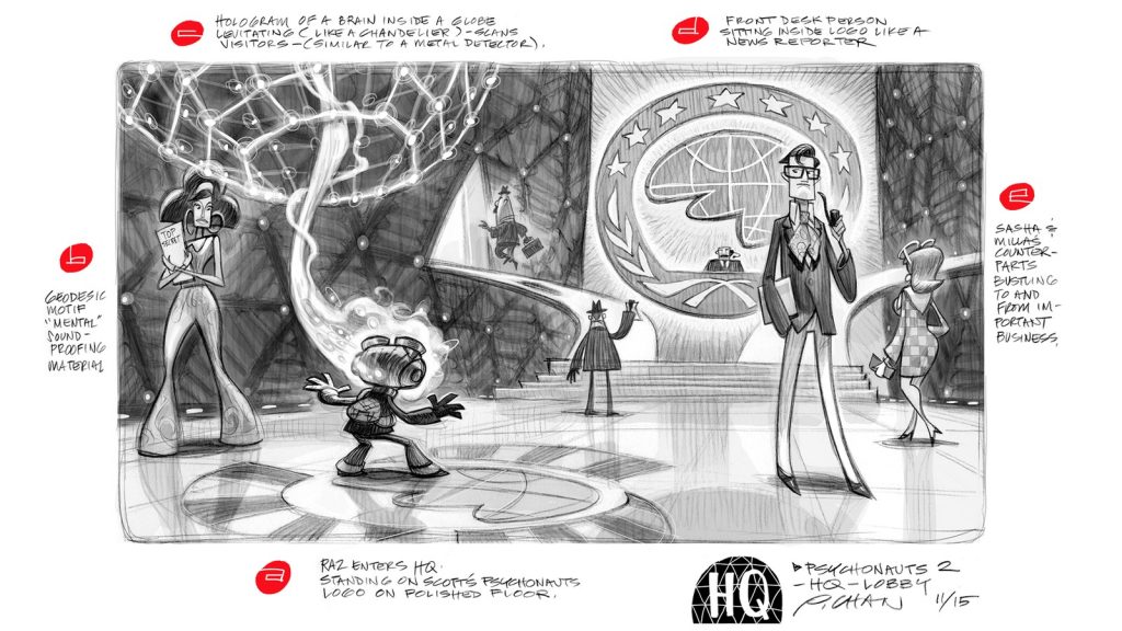 Psychonauts 2 a