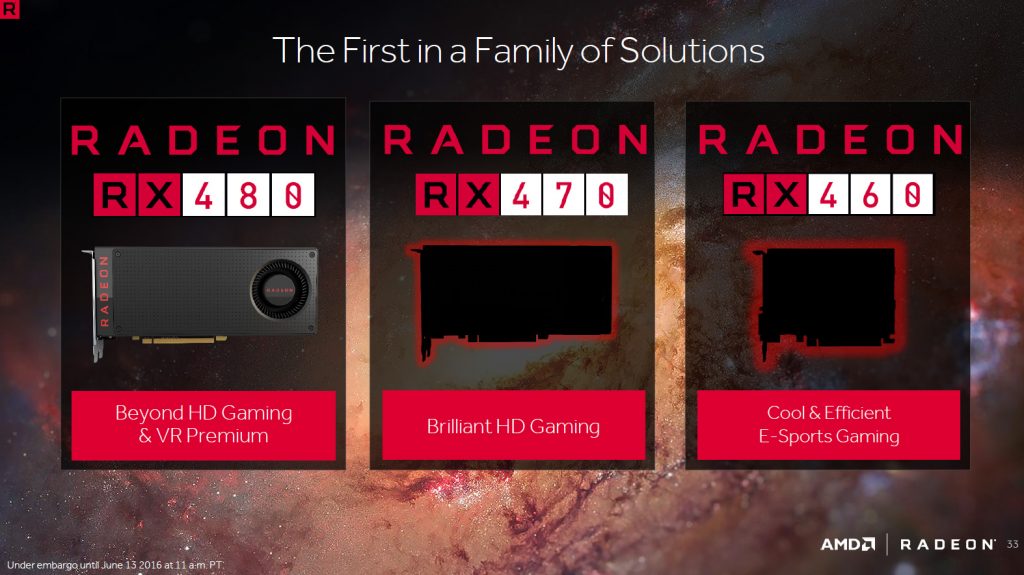 Φήμη: Έκπληξη θα προκαλέσει η τιμή της Radeon RX 470!