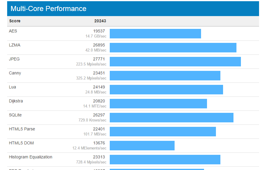 770k-benchmarks-4