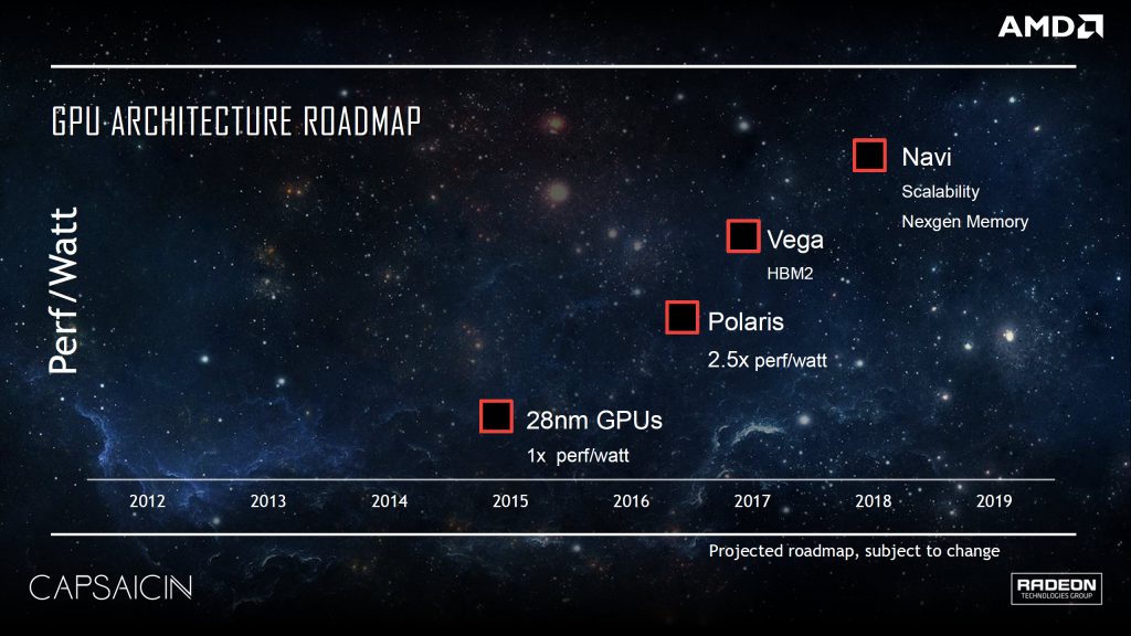 amd-next-gen-vega-gpu-and-navi-gpu-2017-2018