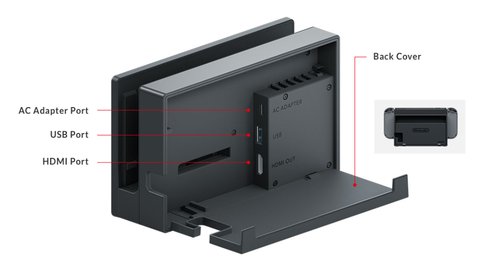 nintendo_switch_dock_back_960